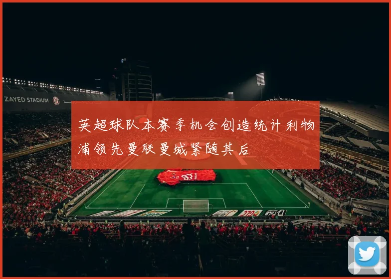 英超球队本赛季机会创造统计利物浦领先曼联曼城紧随其后